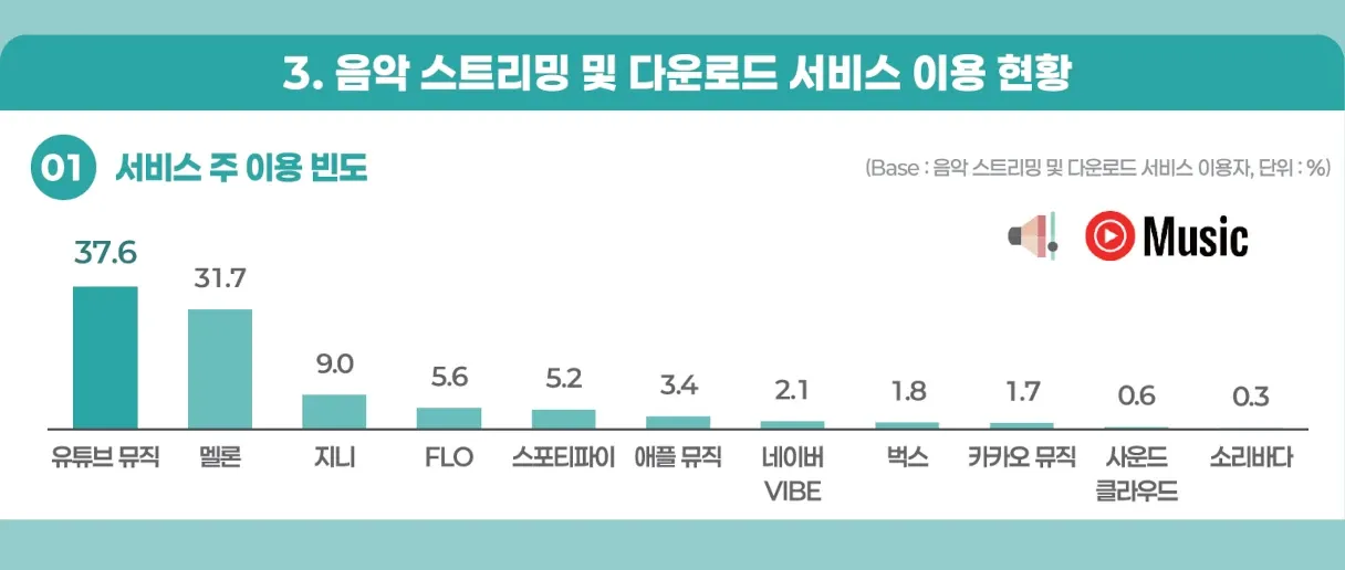 에스테틱을 입는 케이팝 image15