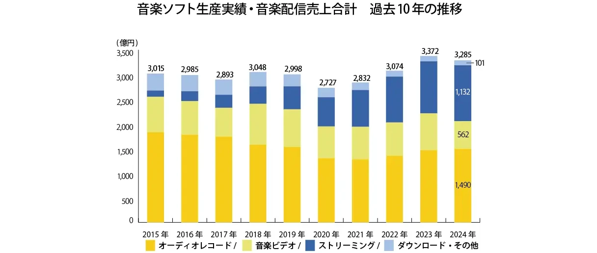 에스테틱을 입는 케이팝 image13