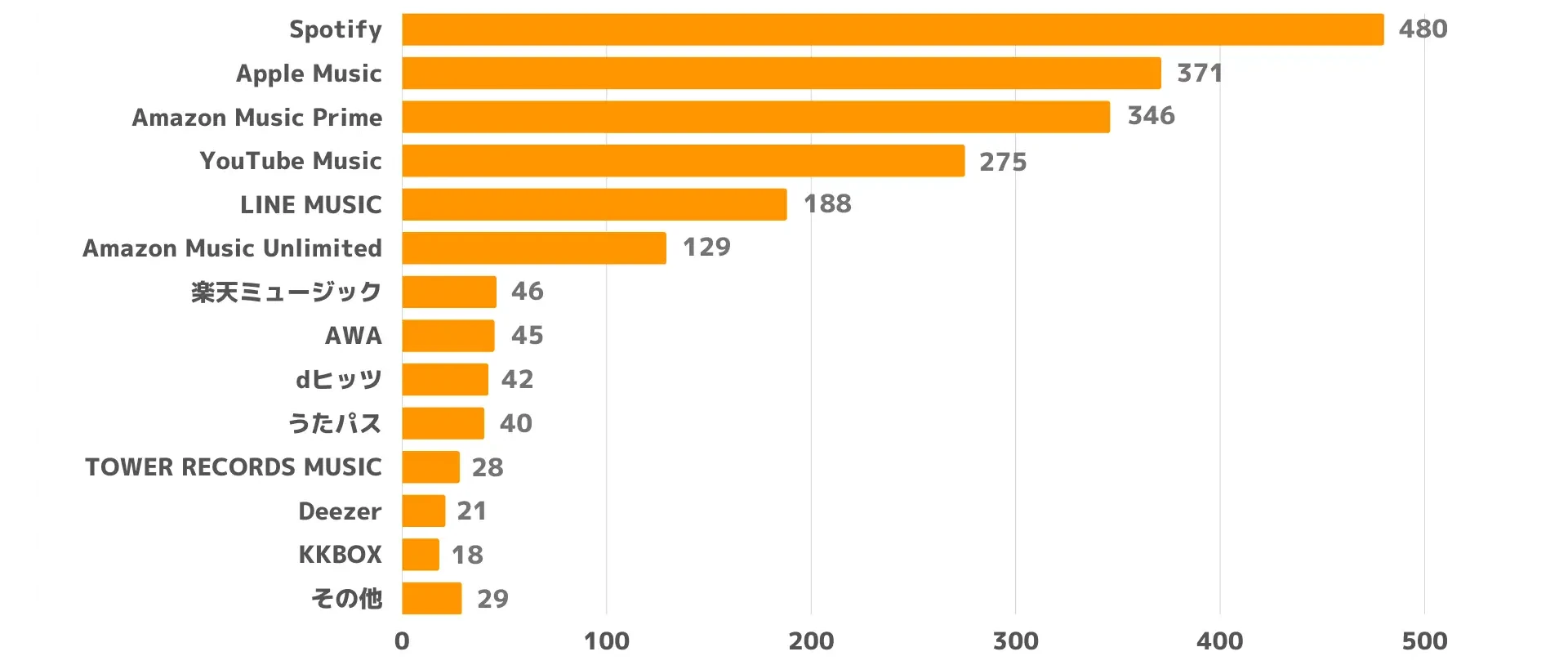 에스테틱을 입는 케이팝 image14