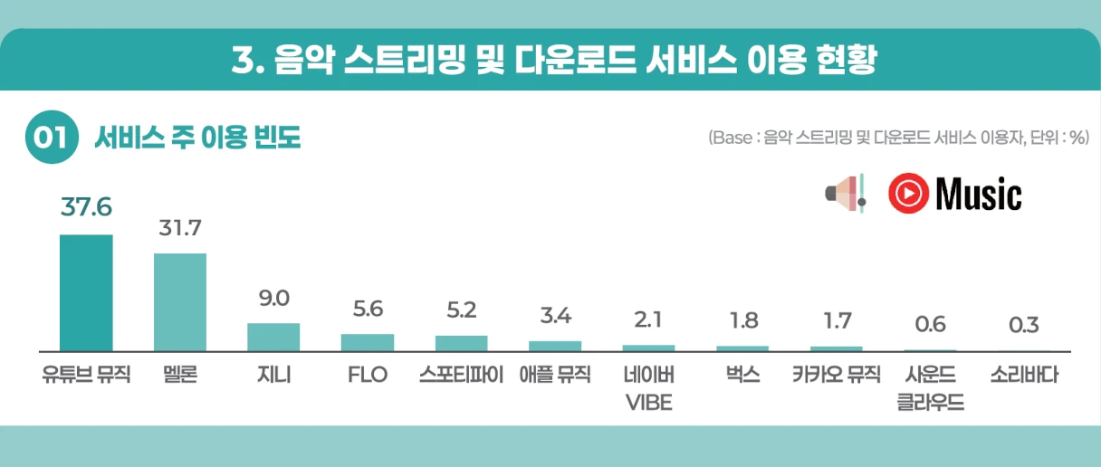 에스테틱을 입는 케이팝 image15